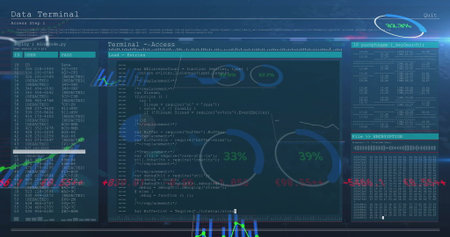 Digital terminal interface displaying code, charts, line graph and encryption on dark screen....