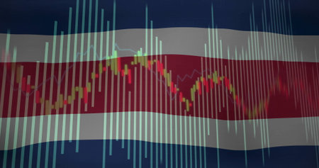 Displaying Costa Rican flag stripes on digital chart, with vertical bars and candlestick line graph....