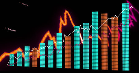 Chart displaying aqua, orange bars on screen, with white, magenta, orange lines and numeric labels....