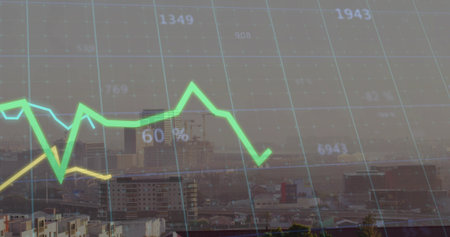 Displaying financial graph with grid overlay, numbers and green yellow lines over urban skyline....