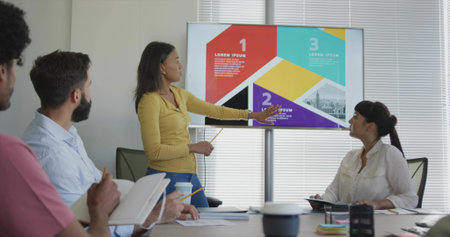 Presenter using pointer showing three-part infographic on screen at conference table with notebooks....