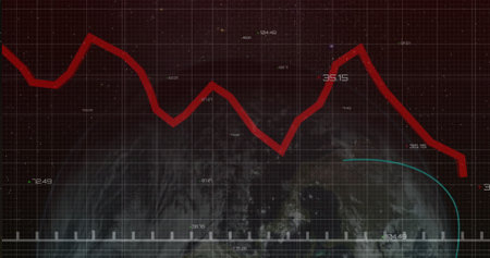 Displaying red fluctuating line graph on dark grid dashboard interface, with numeric data labels....
