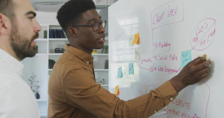 Adding yellow sticky note and explaining marketing strategy by coworker on whiteboard in boardroom. Collaboration, brainstorming, teamwork, innovation, corporate, planning, strategyの写真素材