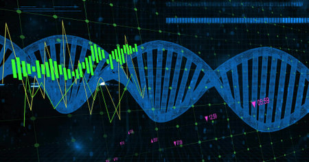 Showing blue DNA helix spanning grid, with green bars, yellow graph, magenta markers, glowing nodes....