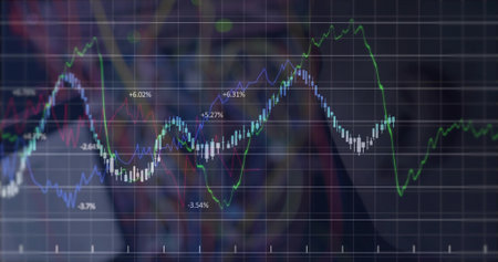 Presenting chart featuring colored trend lines and candlesticks on screen, with percentage labels. Financial, analytics, technology, data visualization, digital, investment, tradingの写真素材