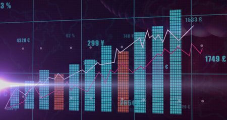 Displaying finance chart on dashboard showing cyan bars, red bar, two trend lines, currency labels....