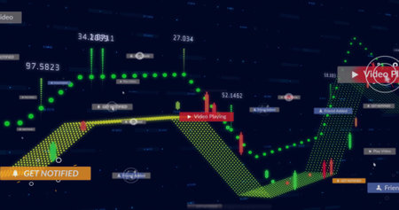 Displaying trend path moving across dark HUD, with green line, dotted ribbon, candles, orange badge....