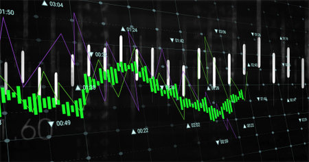 Displaying trading chart on dark screen with green candles, green and purple lines, white markers. Candlesticks, dashboard, visualization, market, analytics, metrics, graphの写真素材