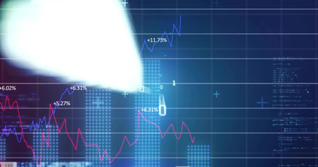 Displaying layered line graphs and bar charts on trading screen, with % labels, code, cursor, glare....