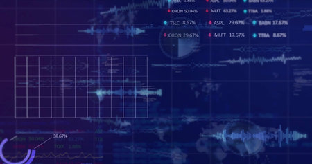 Displaying central data grid showing horizontal waveform on digital dashboard, with gauge 38.67%....