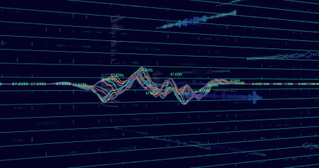 Oscillating central multicolor waveform pulsing on digital display, with labels 67.0395 and grid....