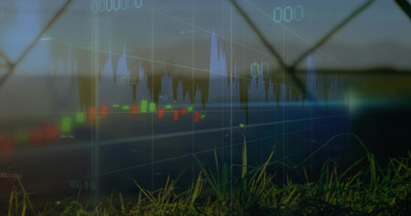 Displaying translucent candlestick chart and line graph overlaying roadside guardrail, grassy verge....