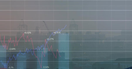 Displaying overlay over hazy port skyline with cranes, grid, bars, blue, red lines, percent labels....