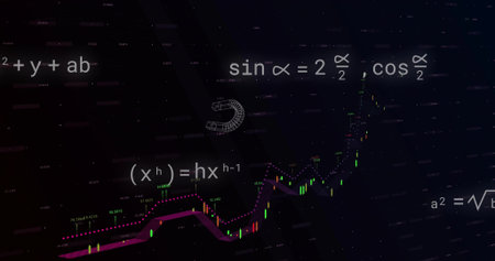 Displaying finance visual with price candles on dark screen, magenta ribbon, math formulas, C-shape....
