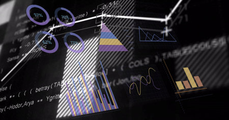 Displaying dashboard showing circular rings, bars, trend and wave charts on dark display with code....