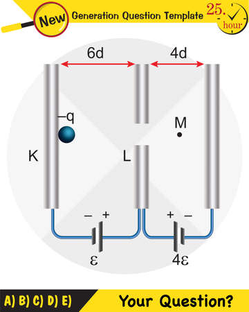 Physics, parallel plate capacitor in circuit, Capacitors, circuit elements, next generation question template, exam question, epsのイラスト素材