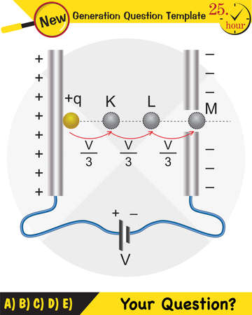 Physics, parallel plate capacitor in circuit, Capacitors, circuit elements, next generation question template, exam question, epsのイラスト素材