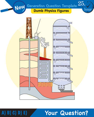 Physics, simple electric motor, alternating current and transformers, next generation question template, exam question, epsのイラスト素材