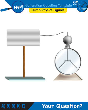 Physics, electromagnet, next generation question template, dumb physics figures, exam question, epsのイラスト素材