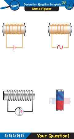 Physics, electromagnet, next generation question template, dumb physics figures, exam question, epsのイラスト素材