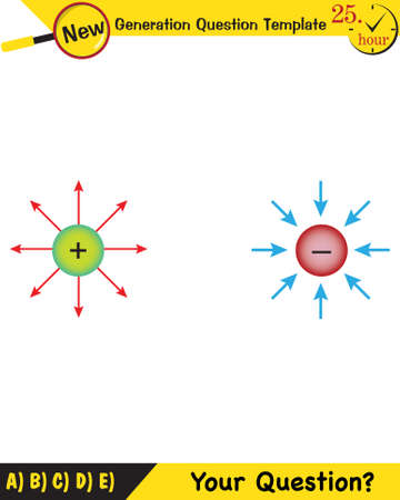 Physics, electromagnetic field, next generation question template, dumb physics figures, exam question, epsのイラスト素材