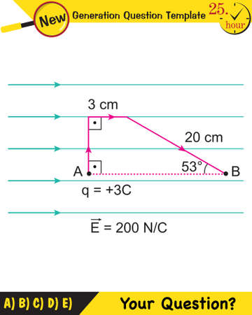 Physics, electromagnetic field, next generation question template, dumb physics figures, exam question, epsのイラスト素材