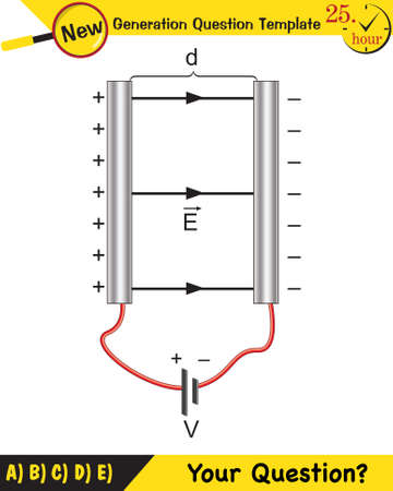 Physics, electromagnetic field, next generation question template, dumb physics figures, exam question, epsのイラスト素材