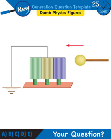 Physics, electrification by friction, next generation question template, dumb physics figures, epsのイラスト素材