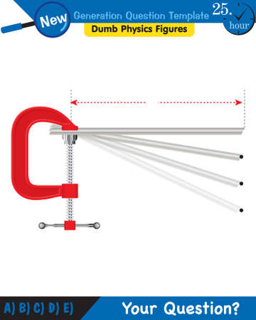 Physics, Wave mechanics, Diffraction, Wave train, next generation question template, dumb physics figures, exam question, epsのイラスト素材