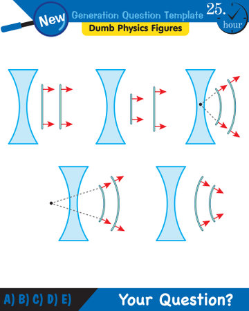 Physics, Wave mechanics, Diffraction, Wave train, next generation question template, dumb physics figures, exam question, epsのイラスト素材