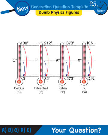 Physics, Heat and temperature, Heating of substances, next generation question template, dumb physics figures, exam question, epsのイラスト素材