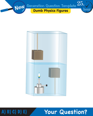 Physics, Heat and temperature, Heating of substances, next generation question template, dumb physics figures, exam question, epsのイラスト素材