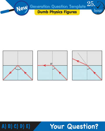 Physics, Light and enlightenment, refraction of light, Convex and Concave Lenses, next generation question template, dumb physics figures, exam question, epsのイラスト素材