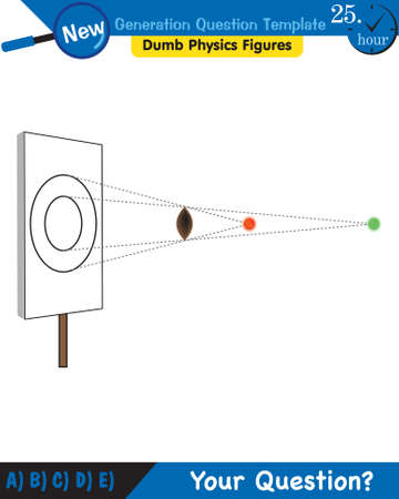 Physics, Light and enlightenment, refraction of light, Convex and Concave Lenses, next generation question template, dumb physics figures, exam question, epsのイラスト素材