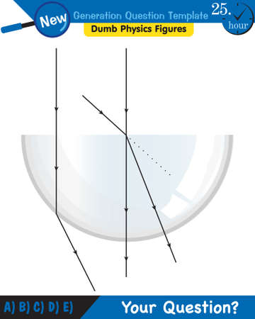 Physics, Light and enlightenment, refraction of light, Convex and Concave Lenses, next generation question template, dumb physics figures, exam question, epsのイラスト素材