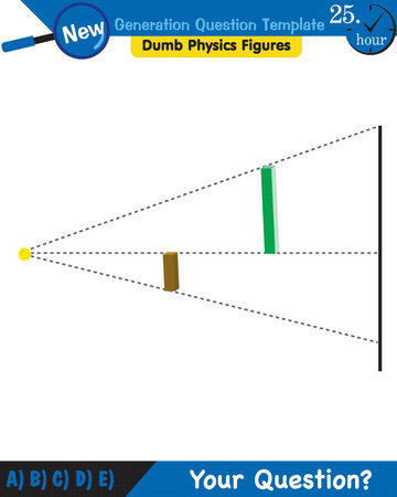 Physics, Light and enlightenment, refraction of light, Convex and Concave Lenses, next generation question template, dumb physics figures, exam question, epsのイラスト素材