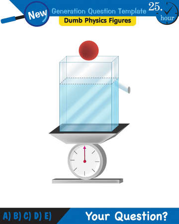 Physics, pressure of liquids, buoyant forces of liquids, next generation question template, dumb physics figures, exam question, epsのイラスト素材