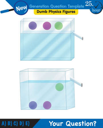 Physics, pressure of liquids, buoyant forces of liquids, next generation question template, dumb physics figures, exam question, epsのイラスト素材