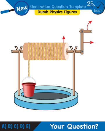 Physics, well, simple machines, next generation question template, dumb physics figures, exam question, epsのイラスト素材