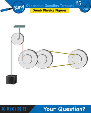 Physics - Simple machines, pulleys, gears, next generation question template, dumb physics figures, exam question, epsのイラスト素材