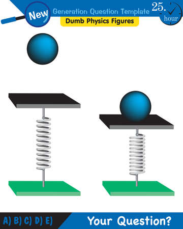 Physics, Spring System, Motion of a mass on an ideal spring (Periodic Motion), next generation question template, dumb physics figures, exam question, epsのイラスト素材