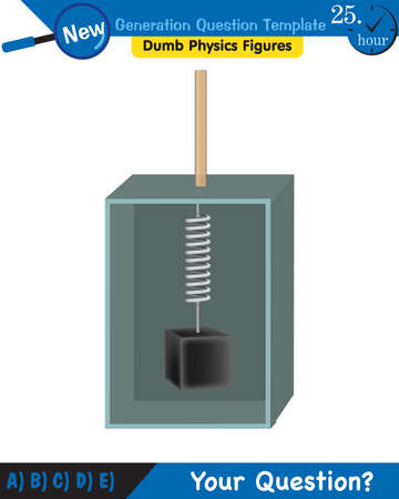 Physics, Spring System, Motion of a mass on an ideal spring (Periodic Motion), next generation question template, dumb physics figures, exam question, epsのイラスト素材