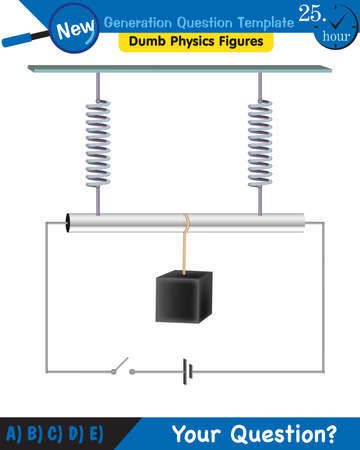 Physics, Spring System, Motion of a mass on an ideal spring (Periodic Motion), next generation question template, dumb physics figures, exam question, epsのイラスト素材