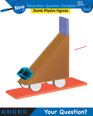 Physics, inclined plane, next generation question template, dumb physics figures, exam question, epsのイラスト素材