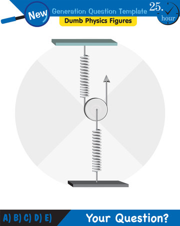 Physics, The laws of motion, Newton's laws of motion, next generation question template, dumb physics figures, exam question, epsのイラスト素材