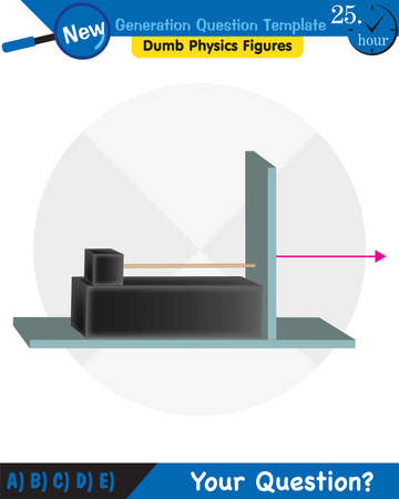 Physics, The laws of motion, Newton's laws of motion, next generation question template, dumb physics figures, exam question, epsのイラスト素材