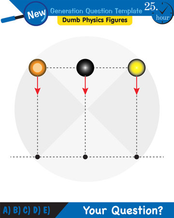 Physics, The laws of motion, Newton's laws of motion, next generation question template, dumb physics figures, exam question, epsのイラスト素材