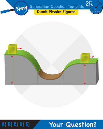 Physics, The laws of motion, Newton's laws of motion, next generation question template, dumb physics figures, exam question, epsのイラスト素材
