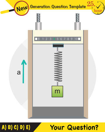 Physics, The laws of motion, Newton's laws of motion, next generation question template, dumb physics figures, exam question, epsのイラスト素材