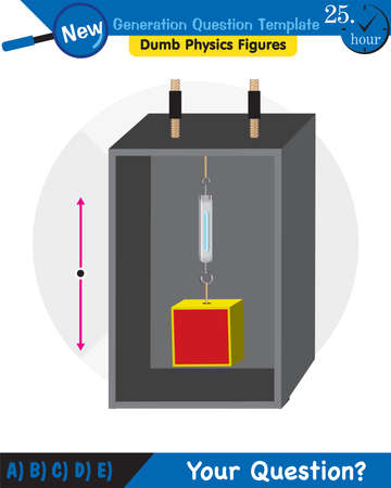 Physics, The laws of motion, Newton's laws of motion, next generation question template, dumb physics figures, exam question, epsのイラスト素材
